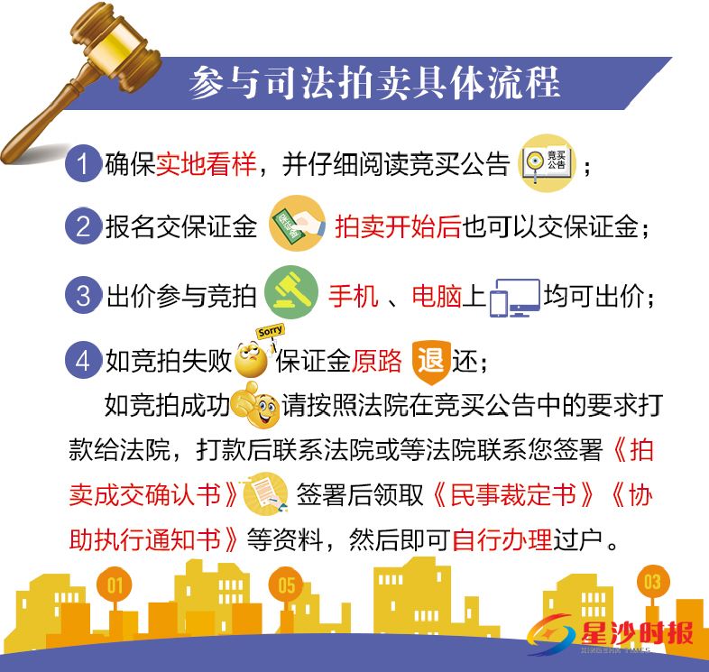 　　制图/颜春艳