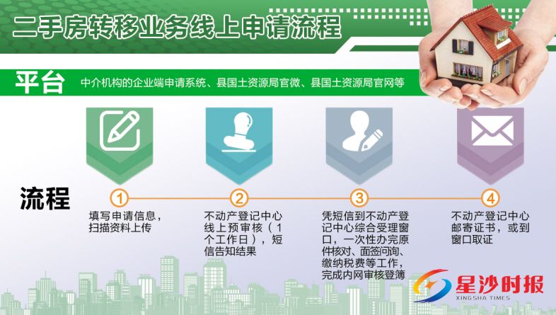 　　制图/杨赛军