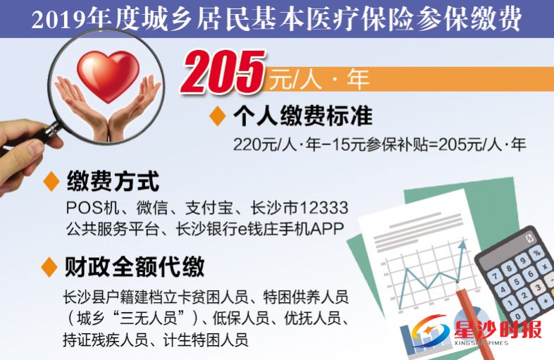 　　制图/杨赛军