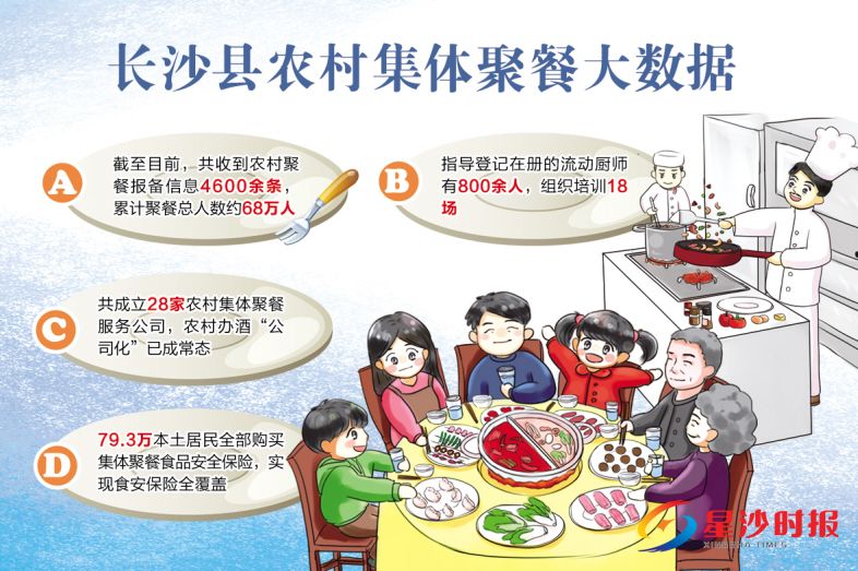 　　制图/任筱