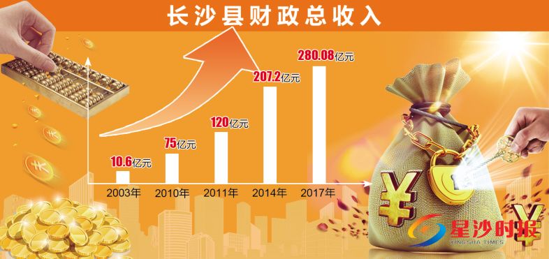 　　制图/杨赛军