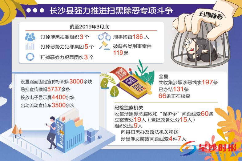 　　制图/颜春艳