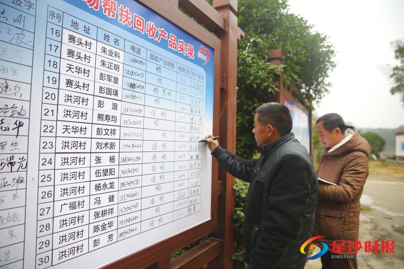 　　在长沙县青山铺镇，军芳农场对接的174户贫困户均办了一张农商行存折，农场当天收购、当天转账，并在农场公示。 盛磊 摄
