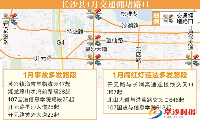 　　制图/杨赛军