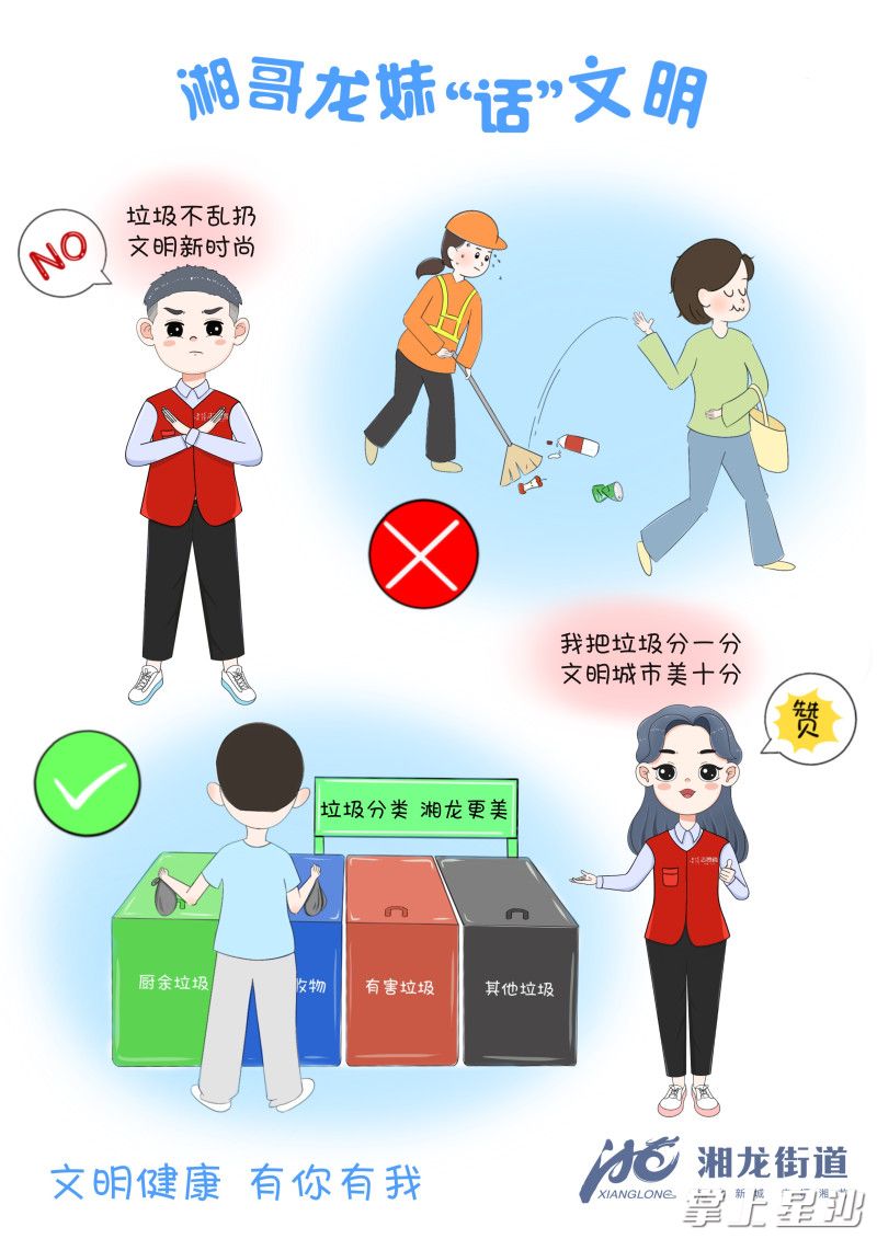 “湘哥”“龙妹”话文明平面漫画。街道供图