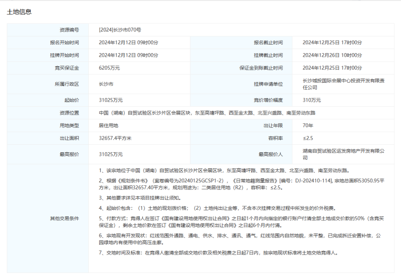 长沙市国土资源网上交易系统公示信息截图。均为城发集团会展公司供图