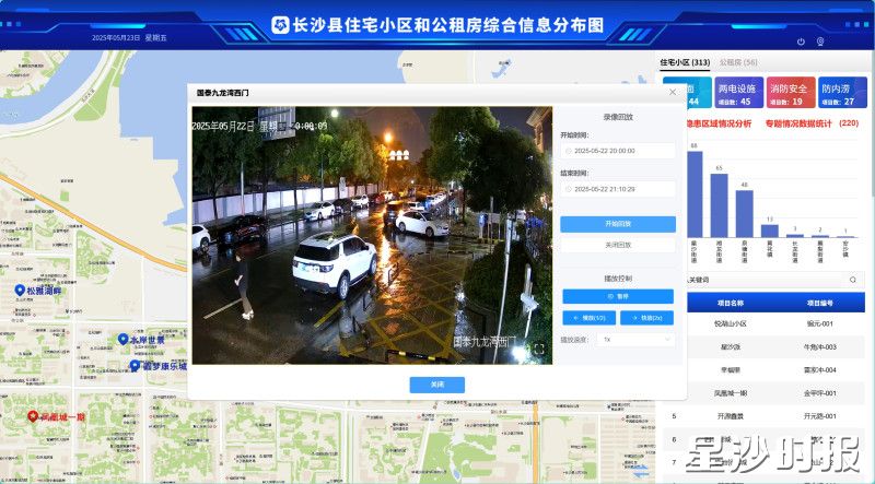 综合信息监管系统通过 GIS地图快速精准定位，监控视频远程实时现场调控。系统截图
