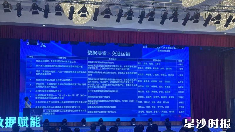 湖南车路协同智能科技有限公司项目，荣获交通运输赛道省级三等奖。县大数据中心供图