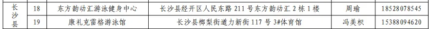 长沙县中小学生免费开放游泳场所名单。