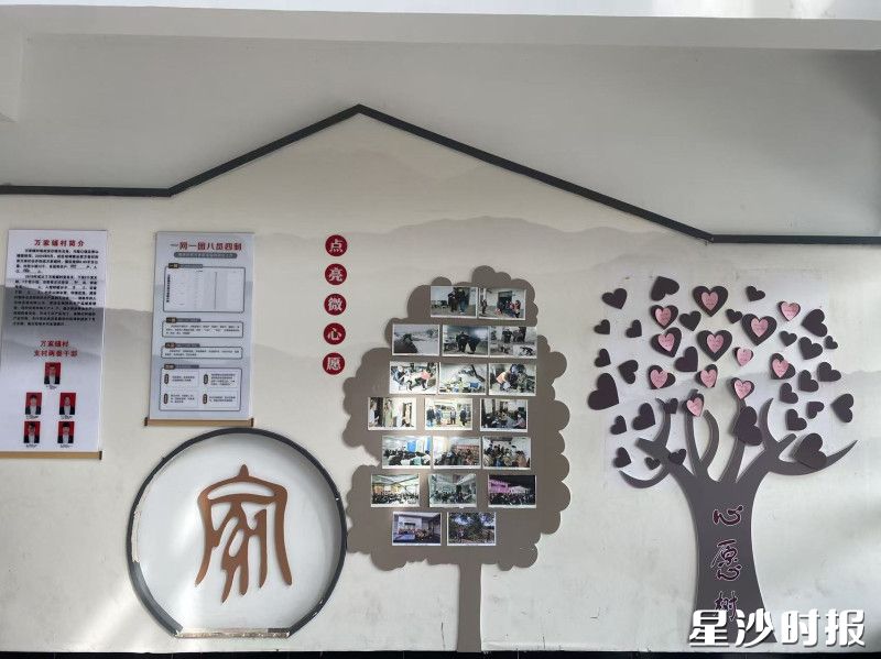 万家铺村党群服务中心一楼大厅“微心愿”专属阵地。均为安沙镇供图