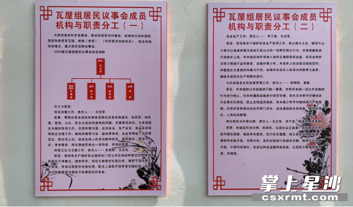 果园镇杨泗庙社区瓦屋组:人人共建美丽新农村