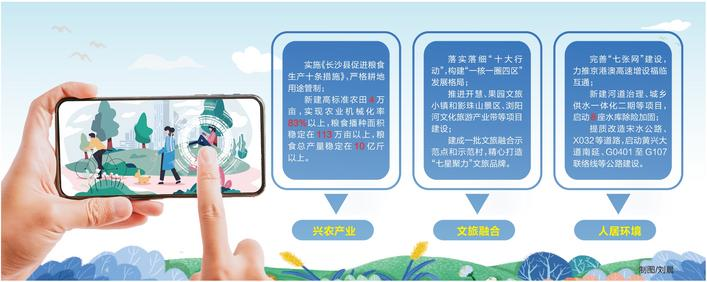 制图/刘晨