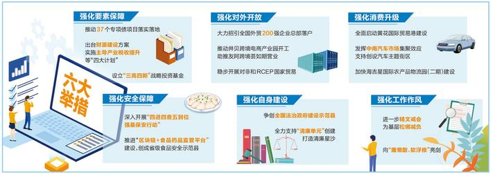 制图/颜春艳