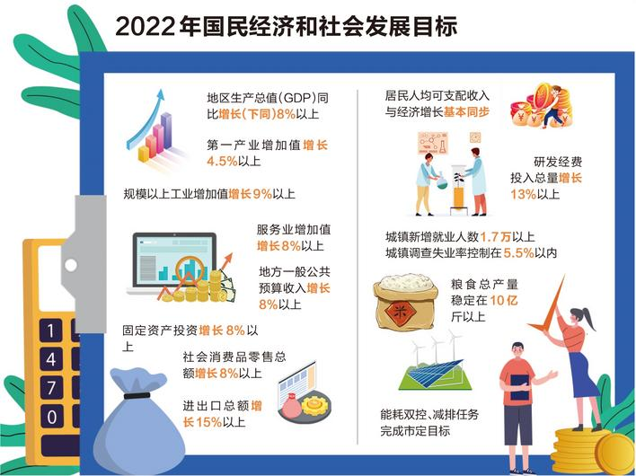 制图/颜春艳