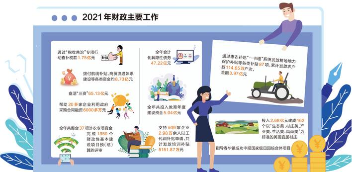 制图/颜春艳