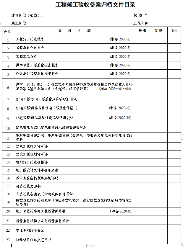 图为长沙县工程竣工验收备案归档文件目录。县住建局供图