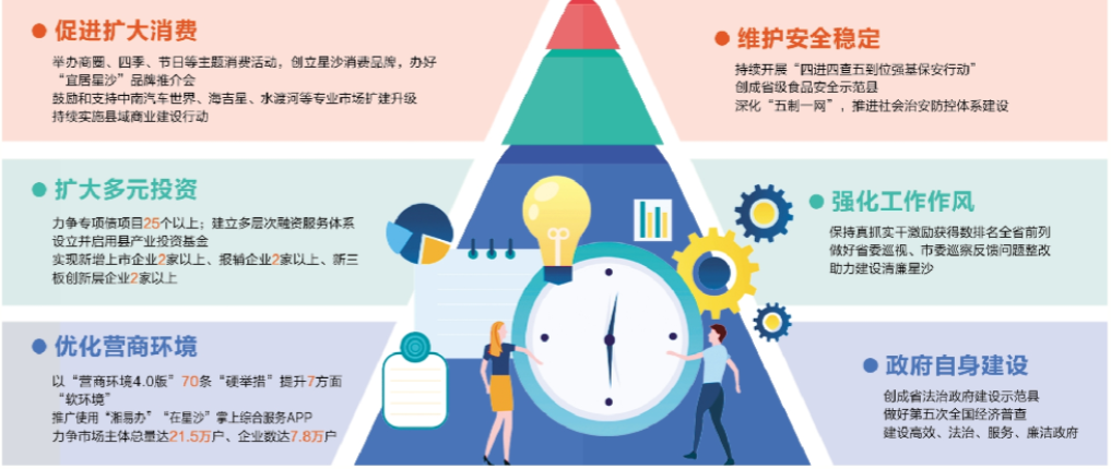 制图/颜春艳 制图/颜春艳