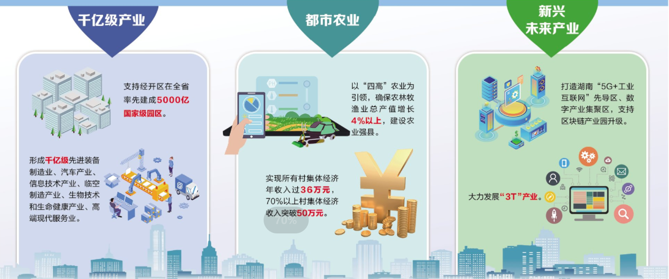 制图/杨赛军 制图/杨赛军