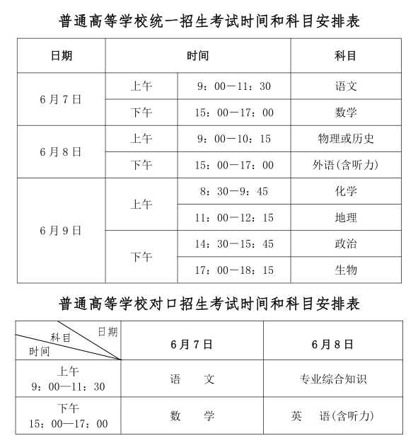考点和考场安排的具体情况。均为县教育局供图
