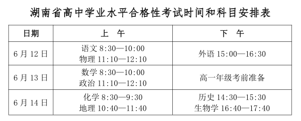 考试时间及科目安排。