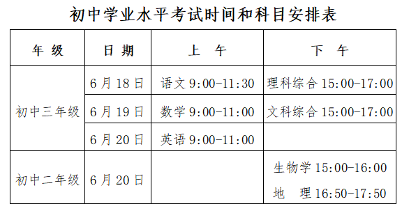 考试时间及科目安排。
