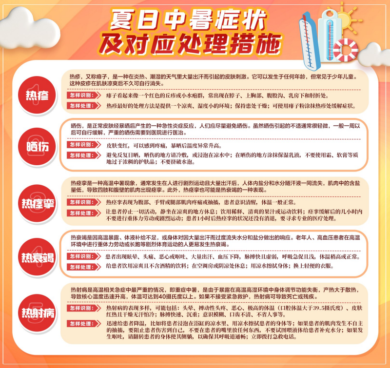 制图/龙素颜
