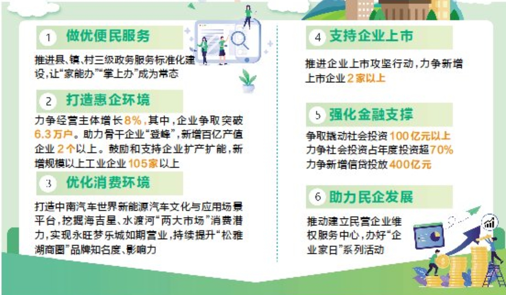 制图/刘晨 制图/刘晨