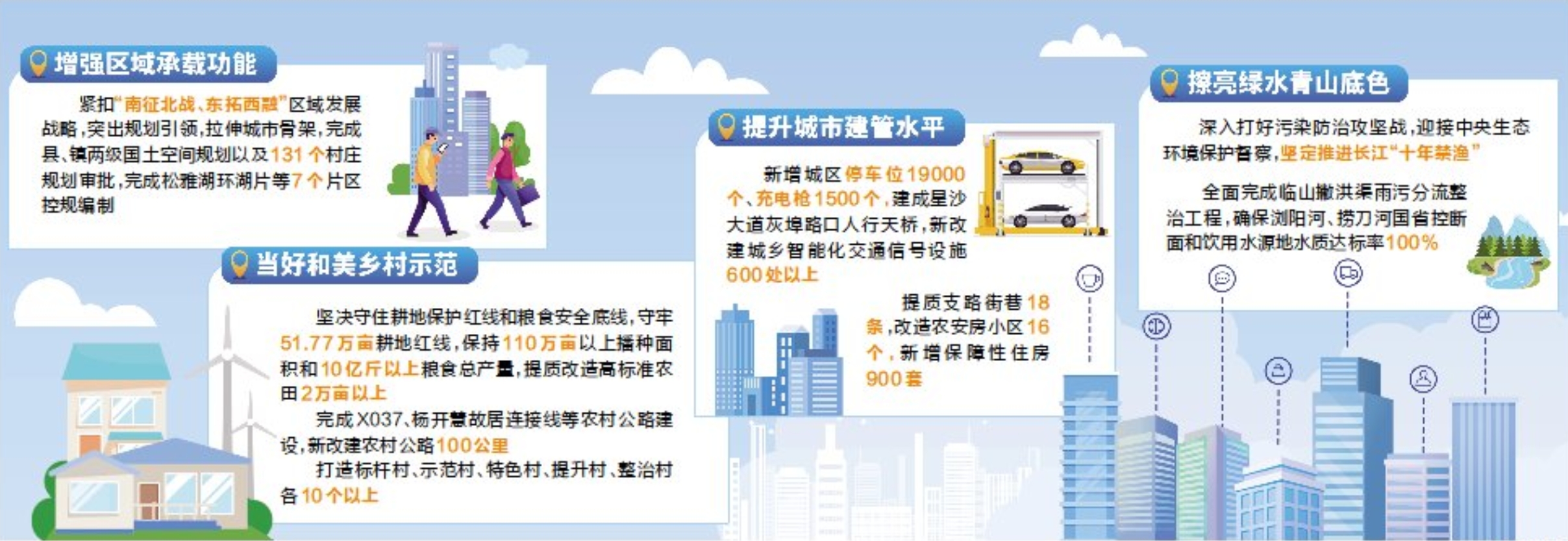 制图/刘晨 制图/刘晨