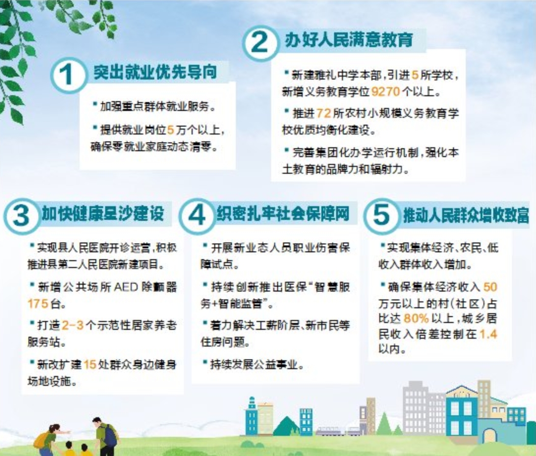制图/龙素颜 制图/龙素颜