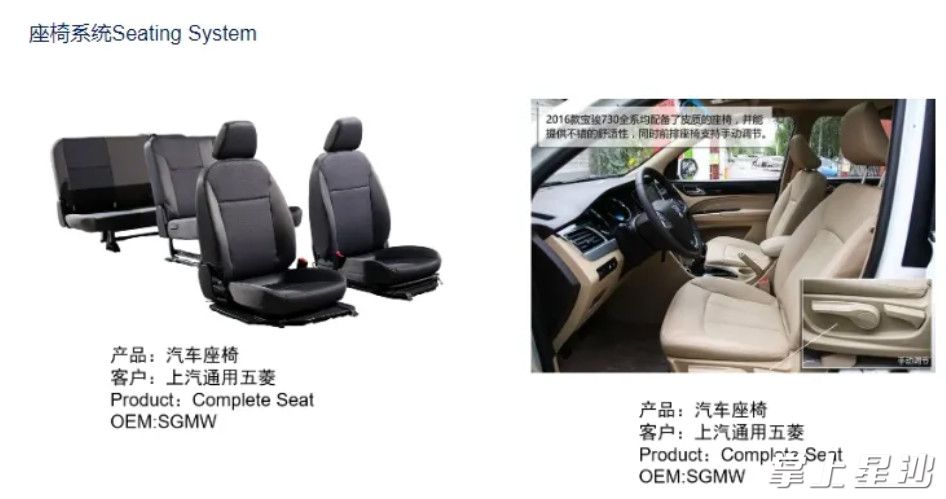 双英集团产品。企业供图