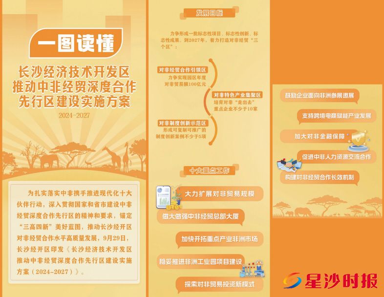 　　制图/冯惠宇