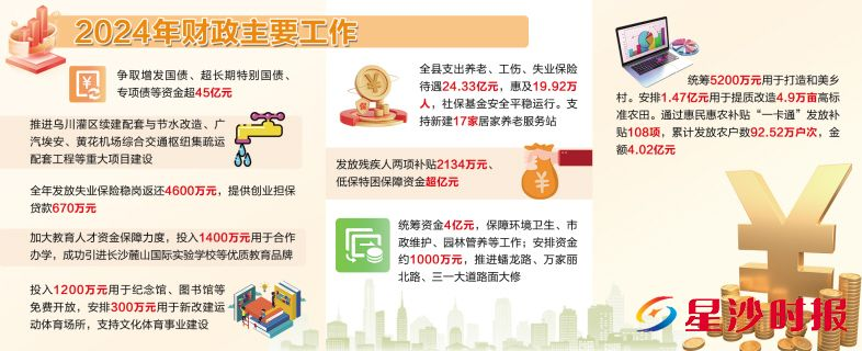 制图/杨赛军