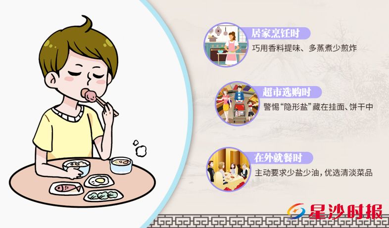 制图/杨赛军