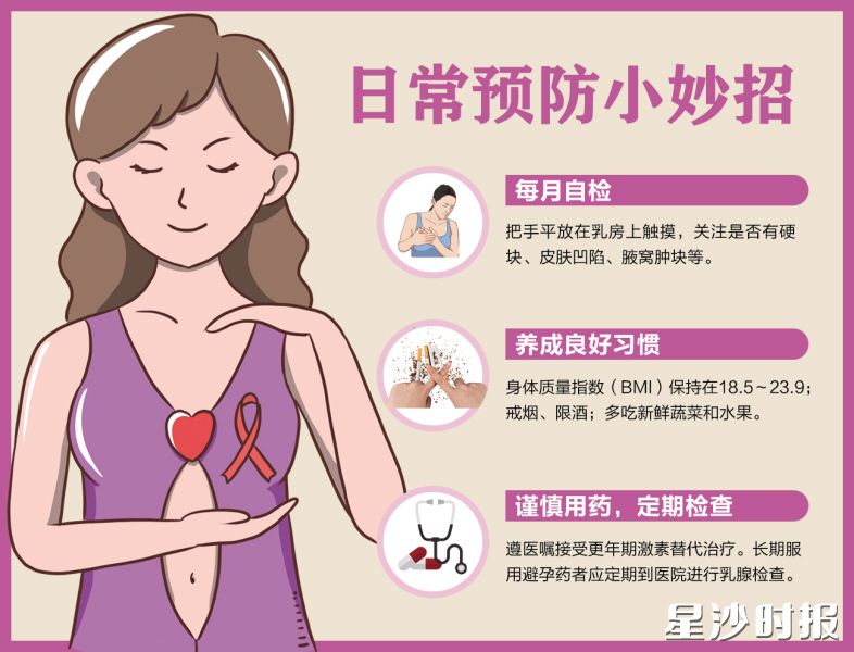 制图/杨赛军