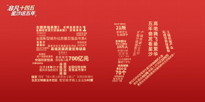 H5 | 非凡“十四五”，数读星沙这五年