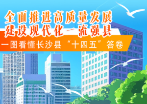 一图看懂｜长沙县“十四五”交出亮眼答卷