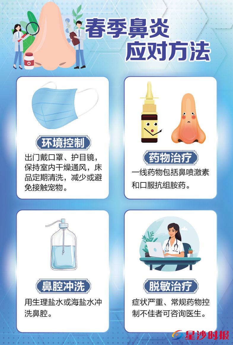 制图/杨赛军