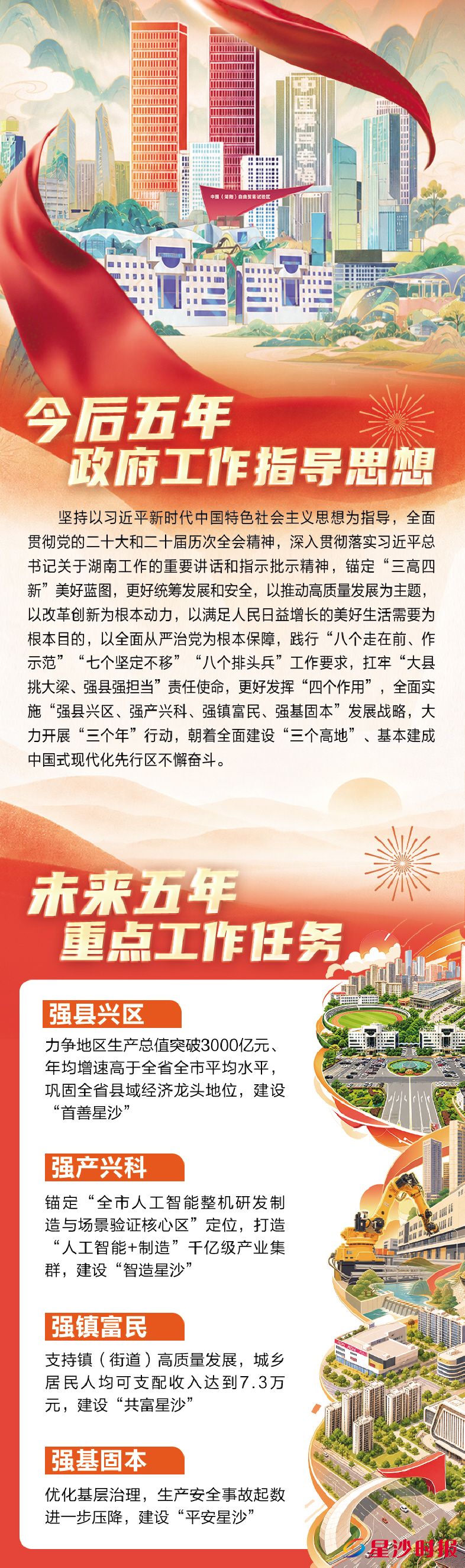制图/杨赛军